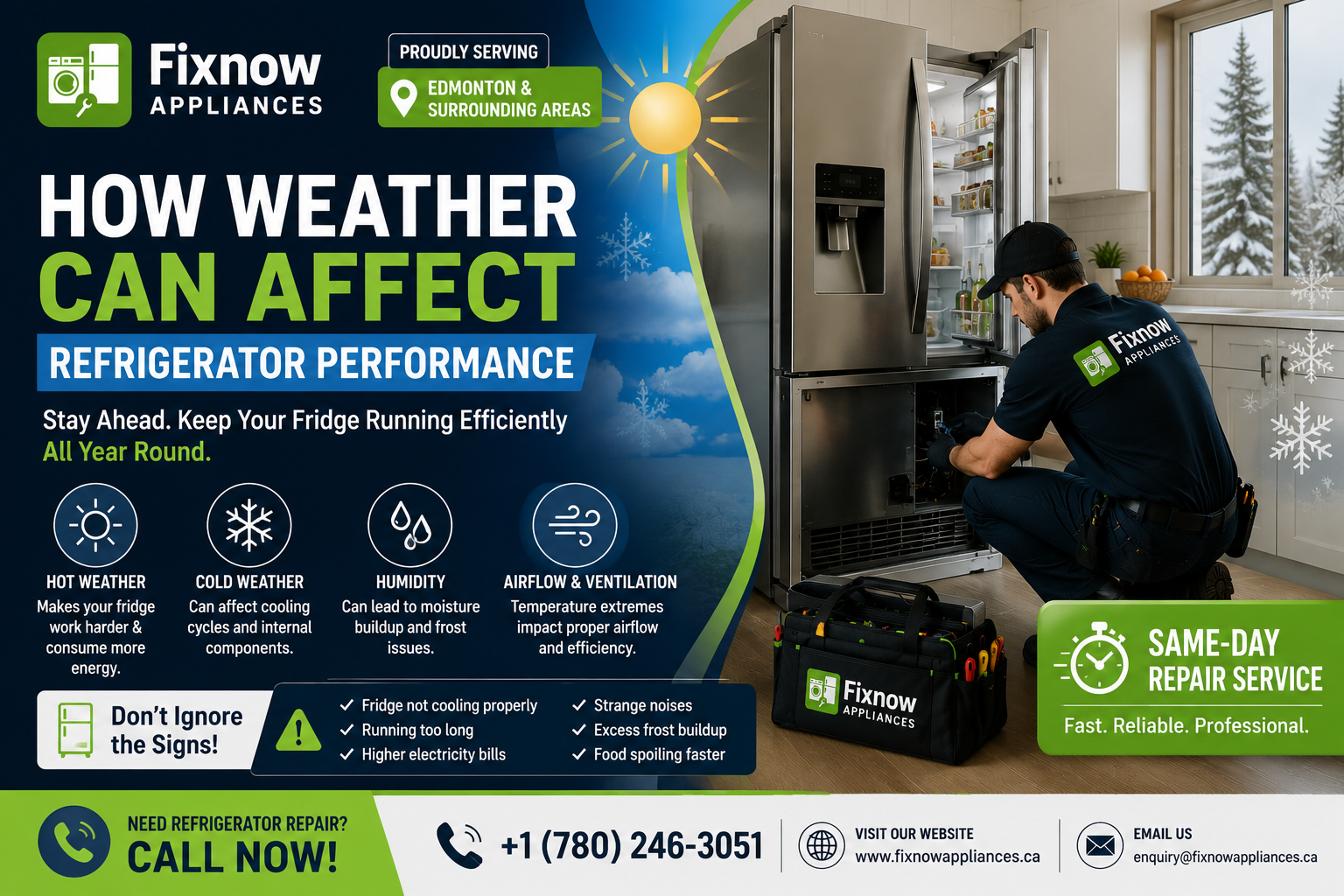 How Weather Can Affect Refrigerator Performance | FixNow Appliances